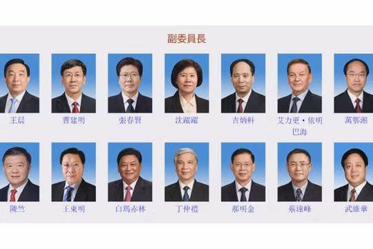 14 Phó Chủ tịch Quốc hội Trung Quốc bị Mỹ áp đặt lệnh trừng phạt (Ảnh: newtalk).