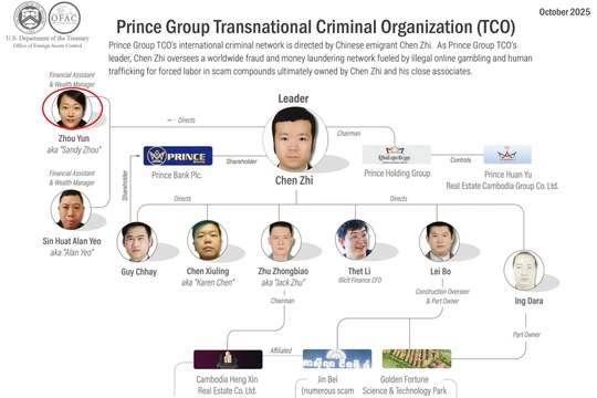 Chu Vân (trong khoanh đỏ), thành viên đắc lực của Prince Group tại Hong Kong. Ảnh: HK01.