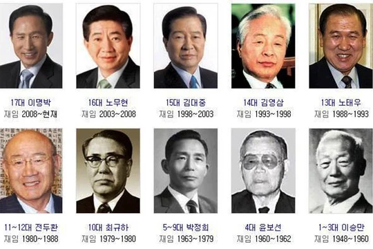 Tất cả 12 vị Tổng thống trước ông Yoon Suk-yeol đều dính tai họa trong hoặc sau khi giữ chức trong Nhà Xanh. Ảnh: Baidu.