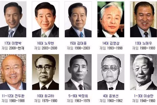 Tất cả 12 vị Tổng thống trước ông Yoon Suk-yeol đều dính tai họa trong hoặc sau khi giữ chức trong Nhà Xanh. Ảnh: Baidu.