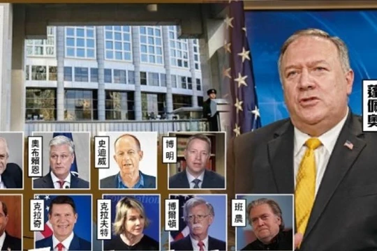 Vào nửa đêm ngày 20/1,Bộ Ngoại giao Trung Quốc công bố lệnh trừng phạt 28 cựu quan chức trong chính phủ ông Trump (Ảnh: Dongfang). 