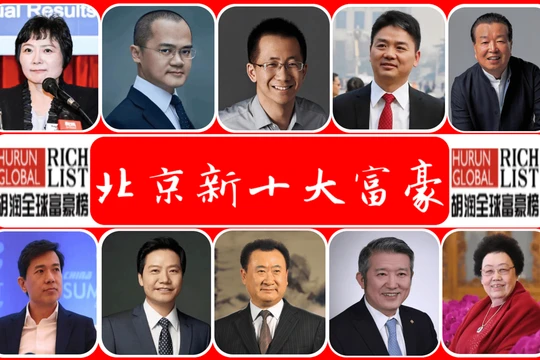 Kinh tế suy thoái, làm ăn gian dối khiến nhiều tỉ phú Trung Quốc sụp đổ (Ảnh: Sohu)