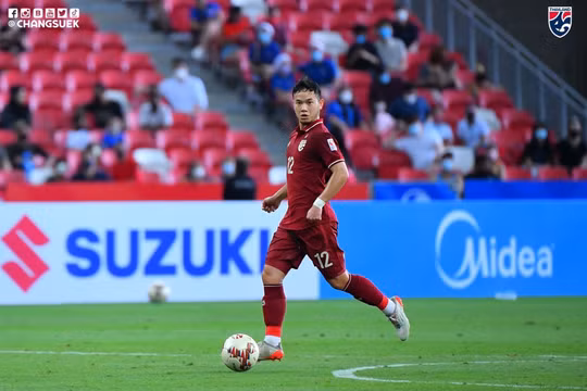 Thanawat Suengchitthawon đang là tâm điểm chú ý của giới chuyên môn Đông Nam Á. Ảnh FBNV.