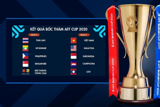 AFF Cup là giải vô địch bóng đá Đông Nam Á, ra đời từ năm 1996, được tổ chức 2 năm một lần. Ảnh AFC.