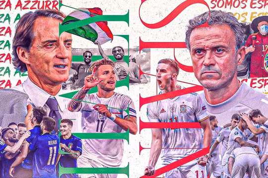 HLV Luis Enrique và HLV Macini sẽ sử dụng sơ đồ chiến thuật ưa thích. Ảnh Sky 