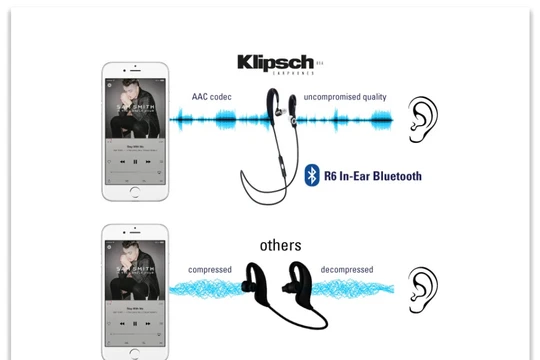 Cận cảnh tai nghe Klipsch R6 In-ear Bluetooth