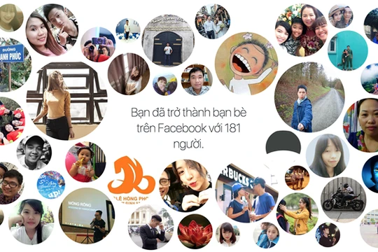 Phát sốt với Facebook ‘Year In Review 2016’ mới