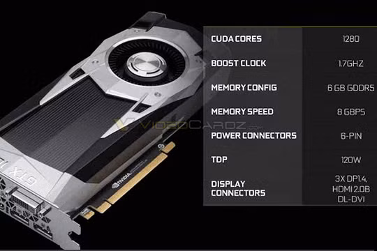 GeForce GTX 1060 bản 3GB ra mắt trong tháng 9