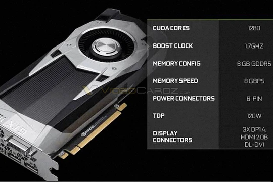 GeForce GTX 1060 bản 3GB ra mắt trong tháng 9
