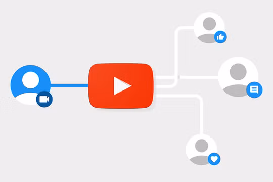 Tách và nhúng âm thanh từ video YouTube vào website