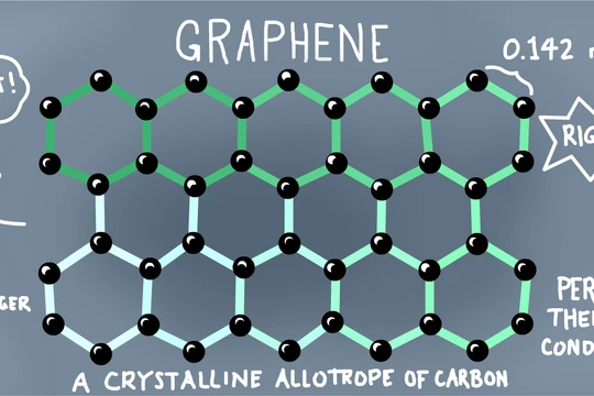 Vải làm từ graphene sẽ là tương lai của thời trang công nghệ