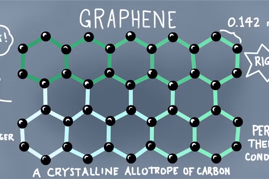 Vải làm từ graphene sẽ là tương lai của thời trang công nghệ