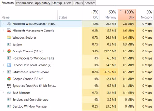 Khắc phục lỗi 100% Disk Usage trên Windows 10
