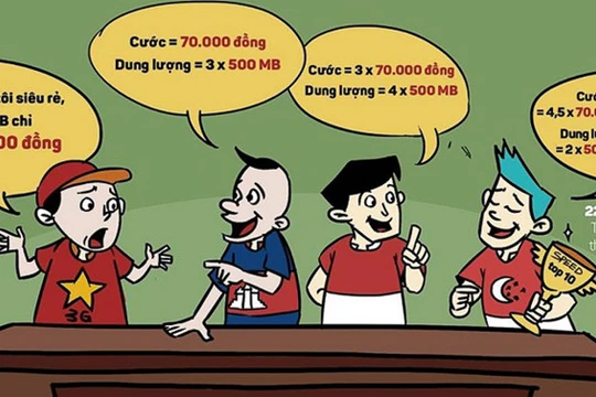 Giá dịch vụ mạng 3G ở Việt Nam vẫn cao hơn nhiều nước khác trong khu vực.