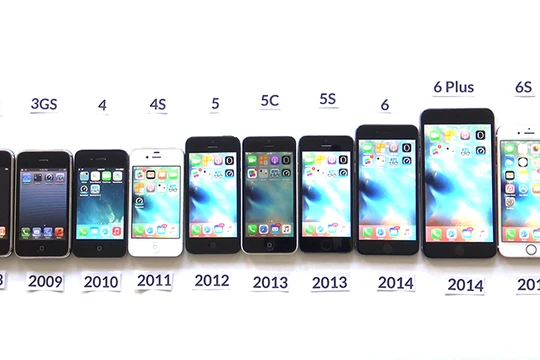 2017: smartphone cao cấp mạnh nhưng ít hao pin hơn