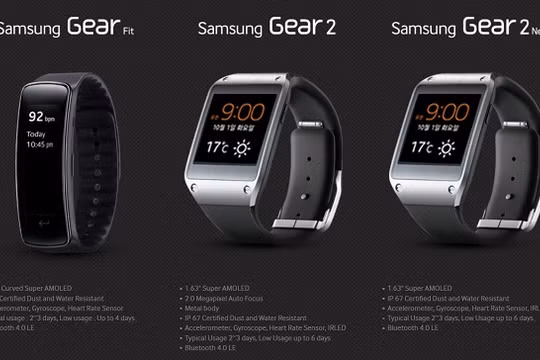 Vòng đeo tay thông minh Samsung Gear Fit 2