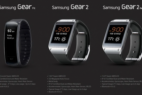 Vòng đeo tay thông minh Samsung Gear Fit 2