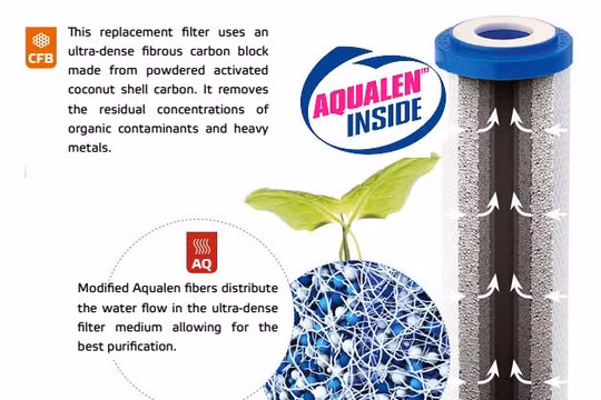 Đột phá công nghệ thế kỷ 21 - AQUALEN