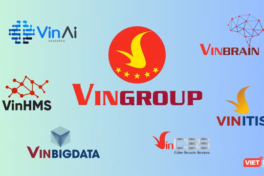 6 công ty công nghệ của Vingroup đang làm gì?