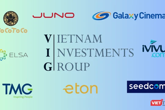 Vietnam Investments Group: Quỹ đầu tư "ruột" của hàng loạt thương hiệu đình đám Việt Nam