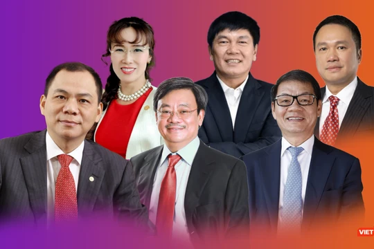 Fobers đưa Chủ tịch Novaland Bùi Thành Nhơn ra khỏi danh sách, Việt Nam còn 6 tỉ phú USD