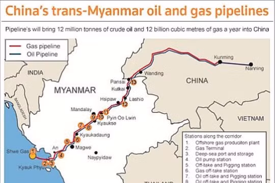 Trung Quốc xây dựng đường ống dầu khí đi qua Myanmar để tránh eo biển Malacca. Ảnh: Oil Seed Crops.