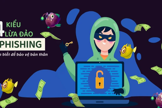 Ảnh minh họa: IPS