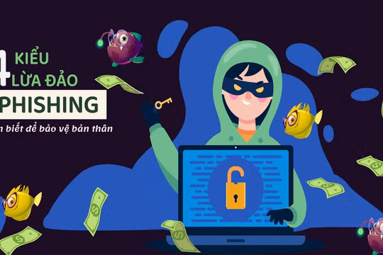 Ảnh minh họa: IPS