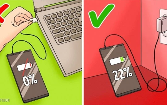 Ảnh minh họa (theo Brightside)