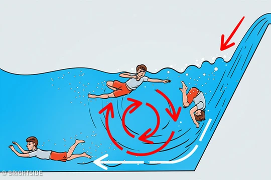 Ảnh minh họa (theo Brightside)