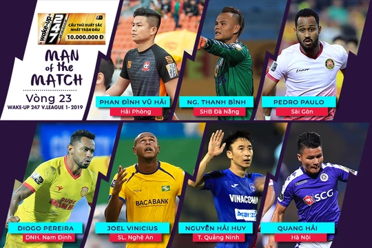 Danh sách 7 cầu thủ xuất sắc nhất vòng 23. Ảnh VPF.