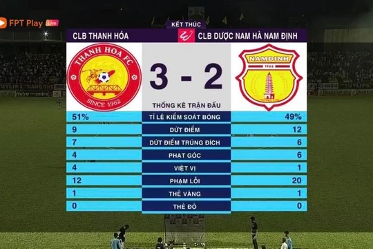 Dù Thanh Hóa thắng 3-2 nhưng đây là trận đấu khá cân bằng cả về thế trận lẫn cơ hội của cả 2 đội (ảnh chụp màn hình)