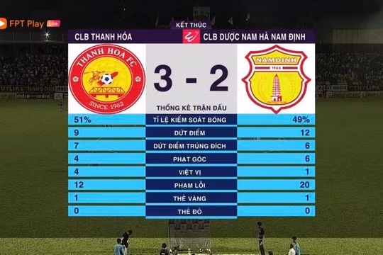Dù Thanh Hóa thắng 3-2 nhưng đây là trận đấu khá cân bằng cả về thế trận lẫn cơ hội của cả 2 đội (ảnh chụp màn hình)