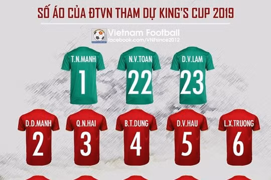 Số áo chính thức của ĐT Việt Nam dự giải King's Cup 2019. (Ảnh: Vietnamfootball)