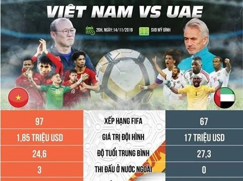 Ai sẽ là "thầy phù thủy"? Ảnh SL.