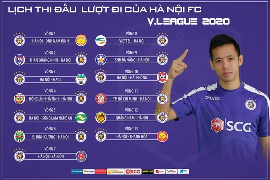 Hà Nội FC có lịch thi đấu lượt đi V.League 2020 đầy khó khăn. Ảnh HNFC