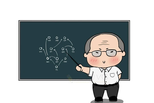 Toán tính của ông Park. Ảnh VV.