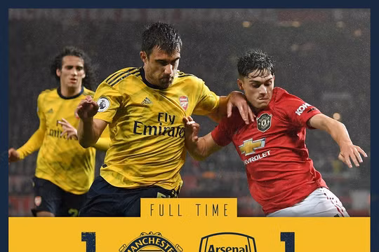 Trận hòa 1-1 với Pháo thủ, khởi đầu tháng 10 giông bão của HLV Ole Gunnar Solskjaer (Ảnh: Fanpage CLB Arsenal)