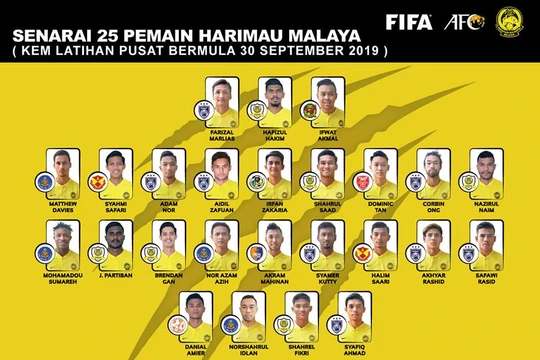 LĐBĐ Malaysia (FAM) đã triệu tập 25 tuyển thủ đội tuyển quốc gia theo đề xuất của HLV Tan Cheng Hoe. Ảnh FAM