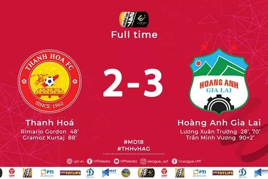 Sau khi Đức Thắng rời đội bóng, Thanh Hóa tụt dốc họ chỉ thắng 2, thua 2 và hòa 1. Ảnh VPF