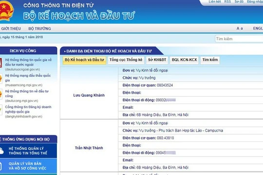 Một Vụ có 2 Vụ trưởng của Bộ KH&ĐT.