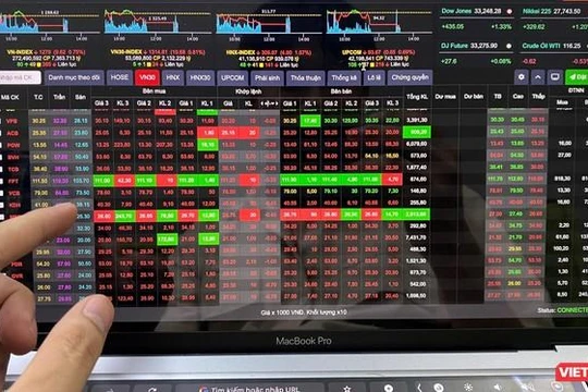 Chứng khoán đỏ lửa, thanh khoản tỉ đô trở lại, cao nhất 6 tháng