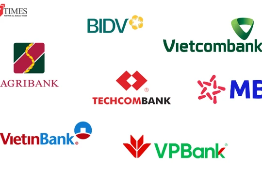 Nhà băng nào đã được nới 'room' tín dụng?