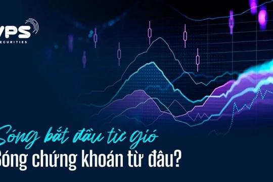 Sóng bắt đầu từ gió, sóng chứng khoán từ đâu?