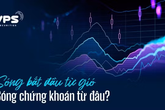 Sóng bắt đầu từ gió, sóng chứng khoán từ đâu?
