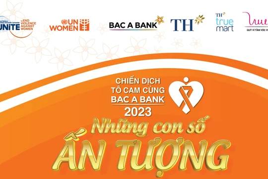 ‘Làn sóng cam’ nhân văn tại Bac A Bank 