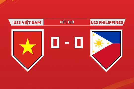 Trận hòa khiến U23 Philippines vẫn giữ được ngôi đầu. Ảnh AT.