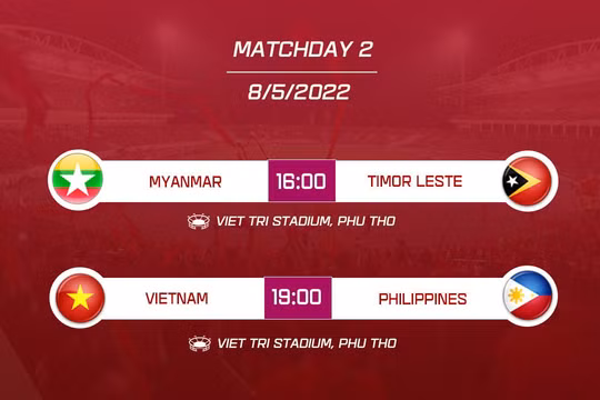 Lượt trận thứ 2 bảng A bóng đá namSEA Games 31. Ảnh AT