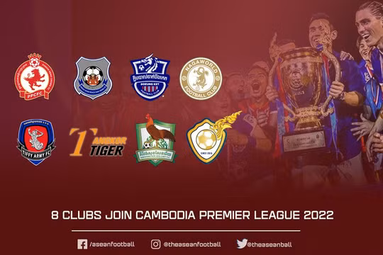 Cambodia Premier League sẽ bắt đầu vào ngày 5 tháng 3 năm 2022, với 8 câu lạc bộ . Ảnh AFC