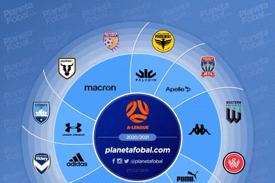 A.League là giải vô địch quốc gia Australia. Ảnh AT.